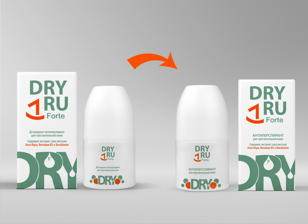 DRY RU Forte.jpg DRY RU Forte.jpg