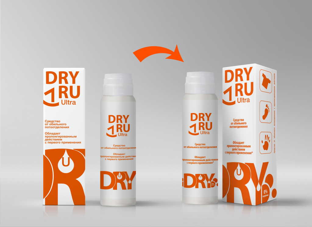 DRY RU Ultra.jpg DRY RU Ultra.jpg