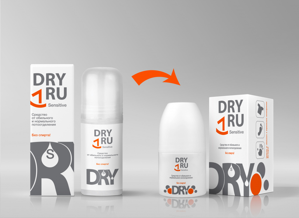 DRY RU Sensitive.jpg DRY RU Sensitive.jpg